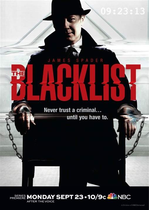 Feketelista (Blacklist)